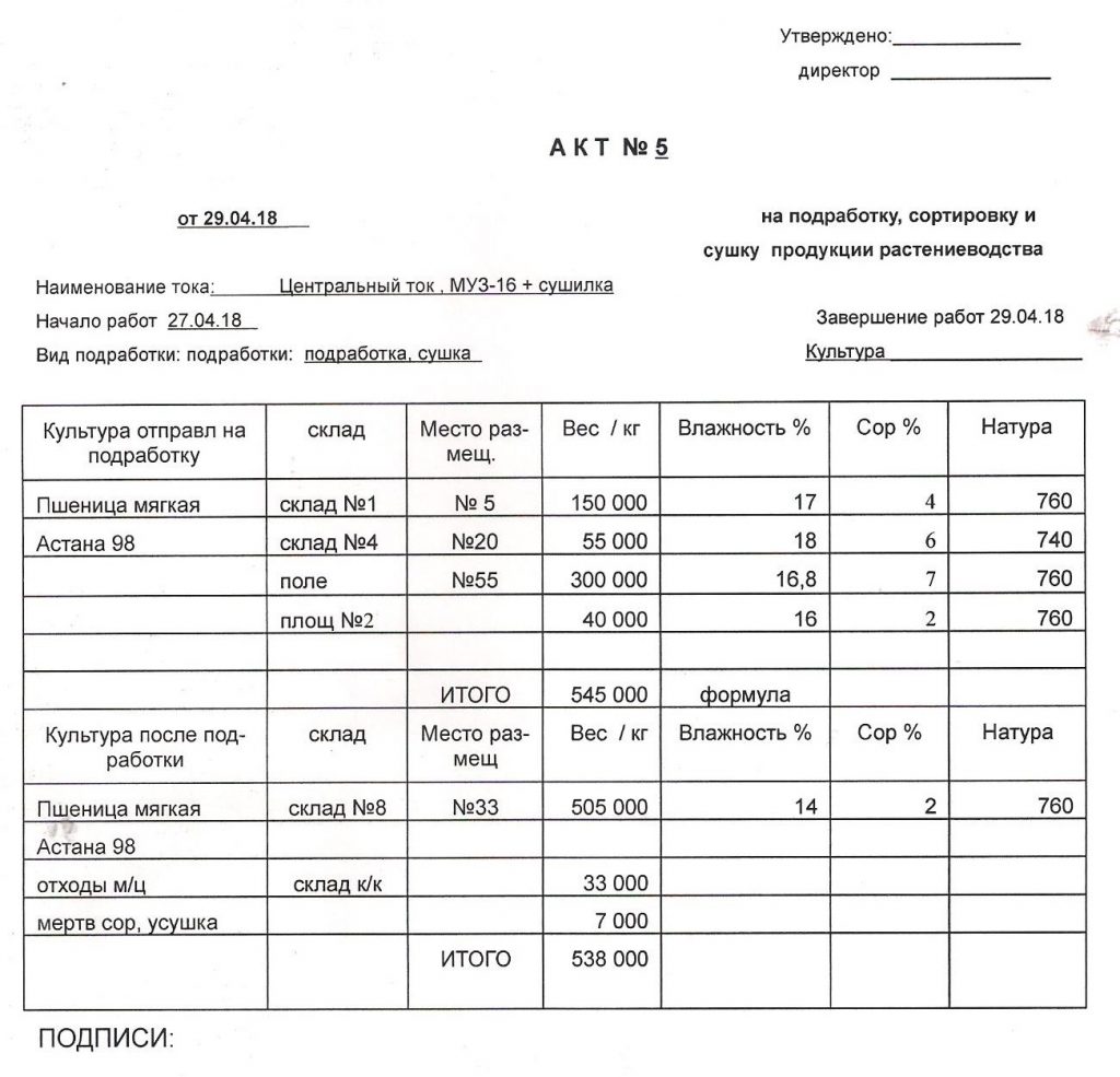 Акт на сортировку и сушку продукции растениеводства образец заполнения